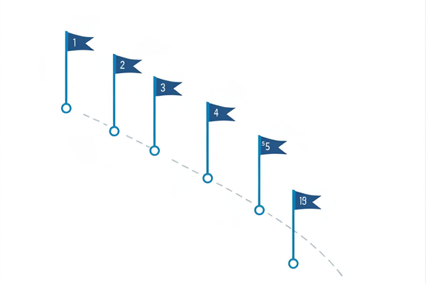 Know What to Fix First